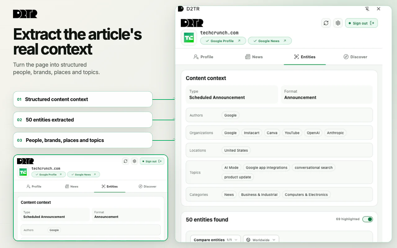 D2TR content analysis showing structured article context, categories and extracted entities
